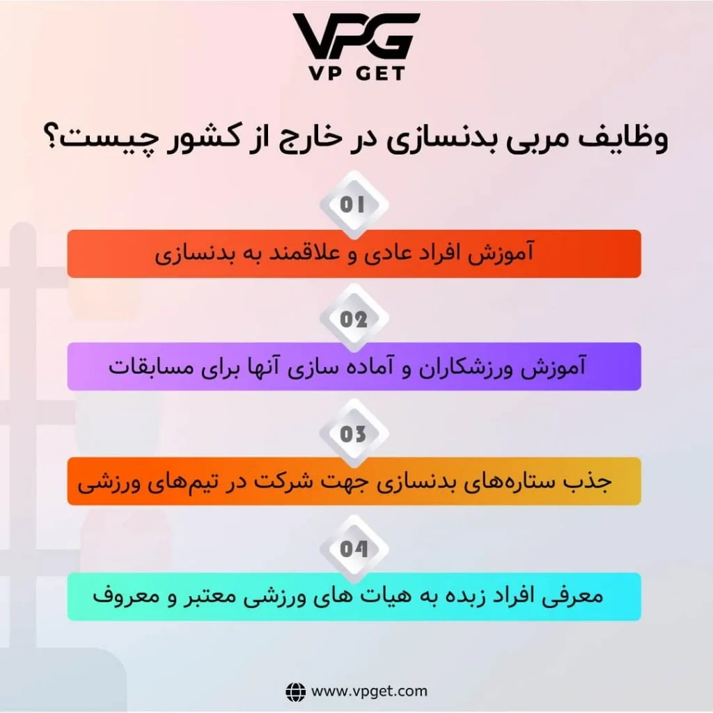 وظایف-مربی-بدن-سازی-در-خارج