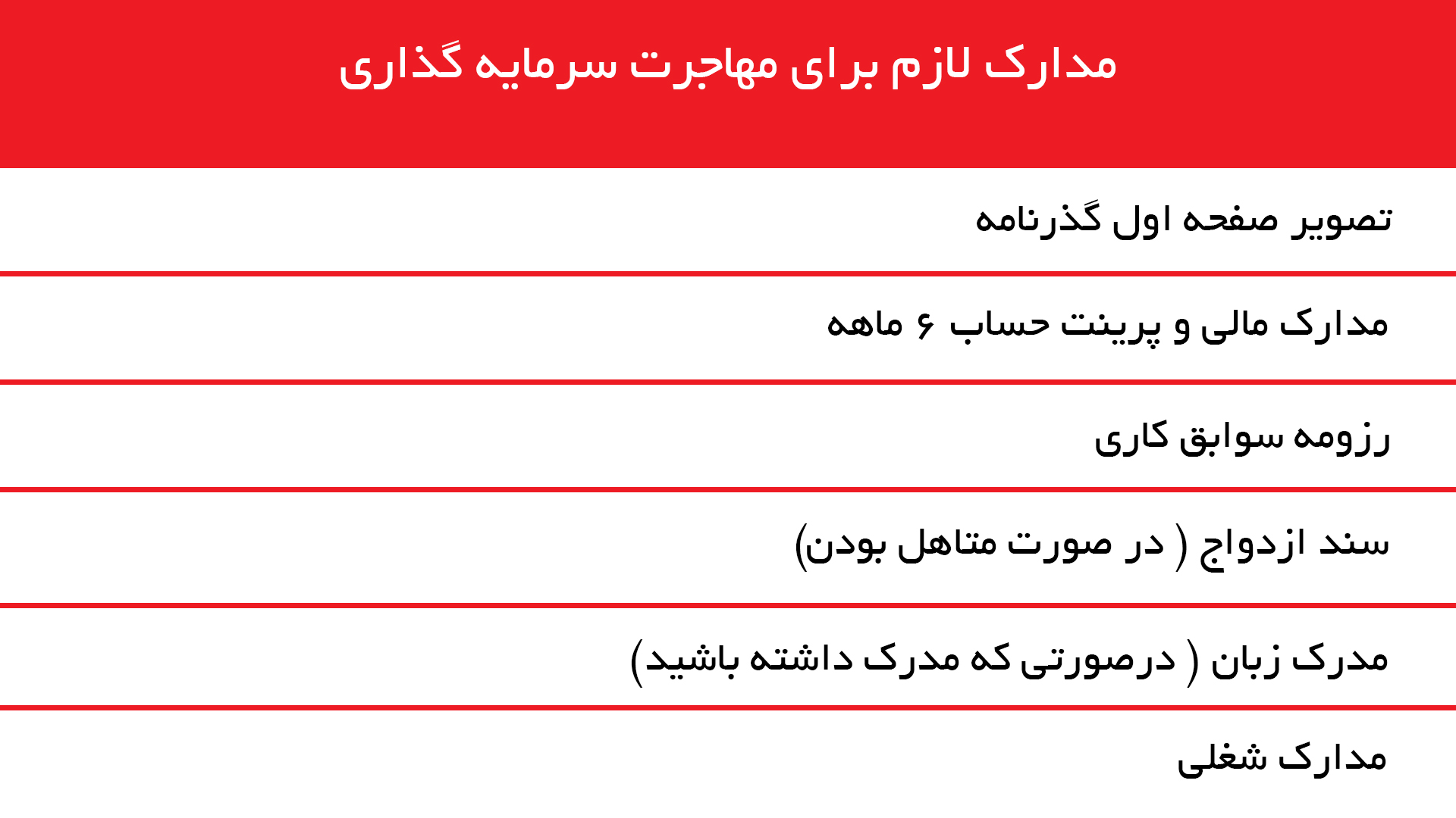 مدارک لازم برای مهاجرت سرمایه گذاری