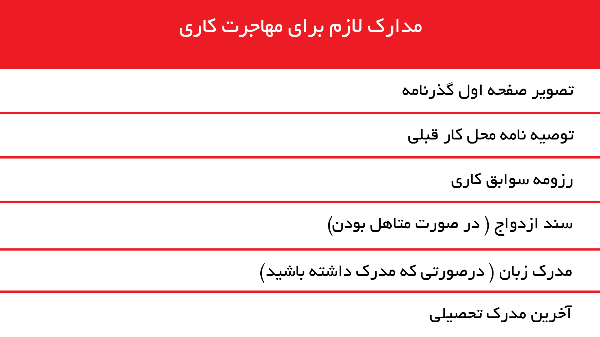 مدارک لازم برای مهاجرت کاری